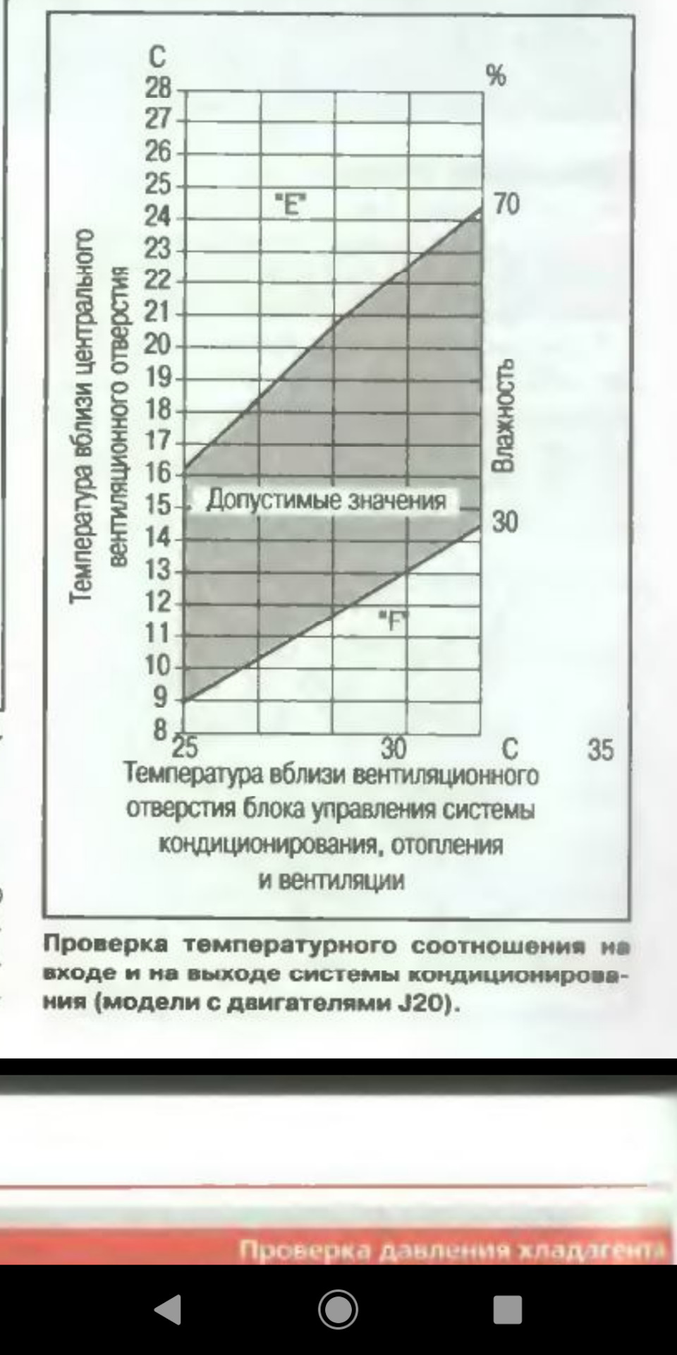 Количество фреона сузуки