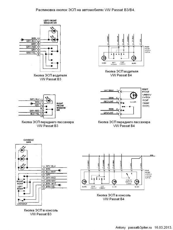 Эсп пассат б3 схема