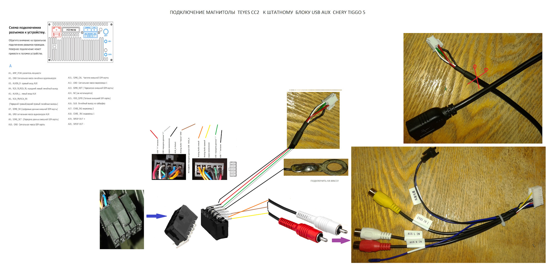 Распиновка магнитолы teyes. Схема подключения магнитолы Teyes сс3. RCA кабель для магнитолы Teyes cc3. Кабель для подключения штатного разъема USB С Teyes cc3. Chery Tiggo 4 разъемы для USB.
