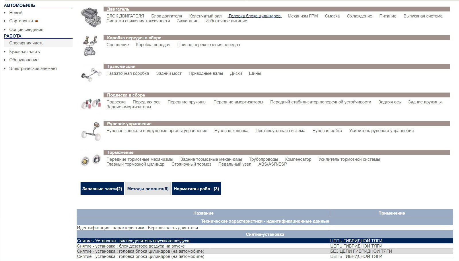 Руководство по ремонту Пежо кто-нибудь покупал? — Peugeot 3008 (1G), 1 ...