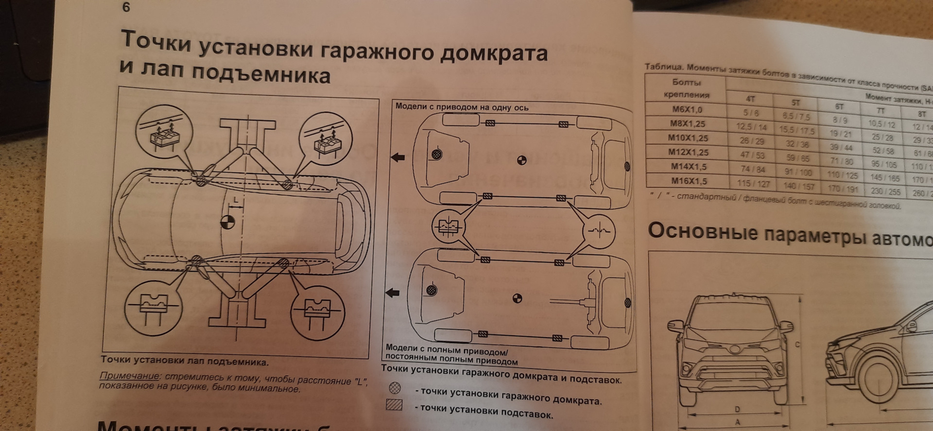 Домкрат и штатные места подъема — Toyota RAV4 (IV), 2 л, 2016 года | своими  руками | DRIVE2