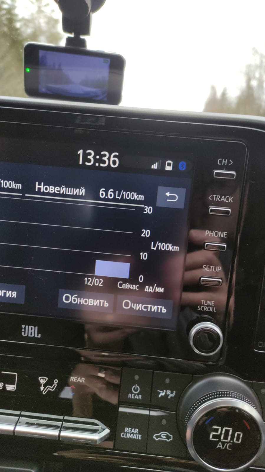 Toyota Highlander Hybrid (4G) 2.5 гибридный 2022 | EXECUTIVE и 1300Nm ...