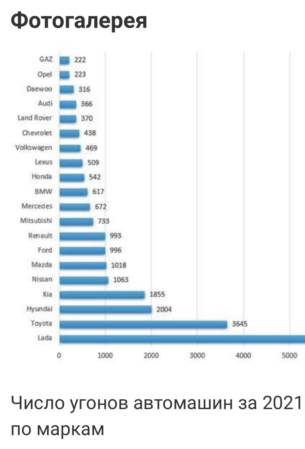 Рейтинг продаж тойота в россии 2020