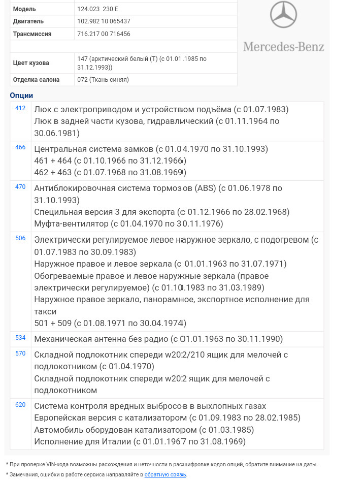 Как узнать комплектацию автомобиля по вину? — Honda Civic 5D (8G), 1,8 ...