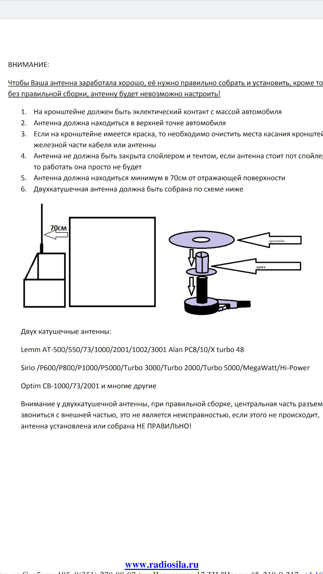 Схема антенны optim cb 2001