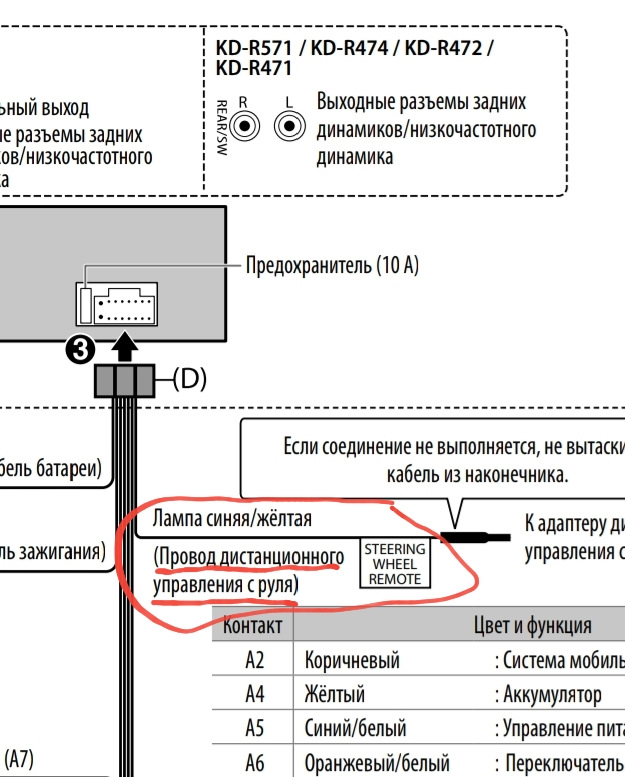 Как подсоединить сток кнопки руля к новому магнитофону? — Chevrolet ...