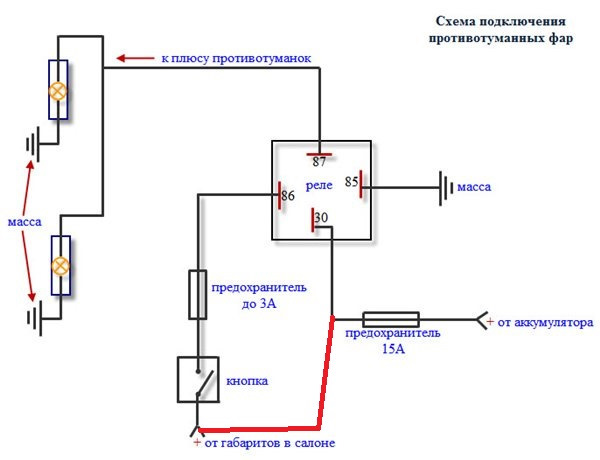 Схема подключения туманок через реле и кнопку схема