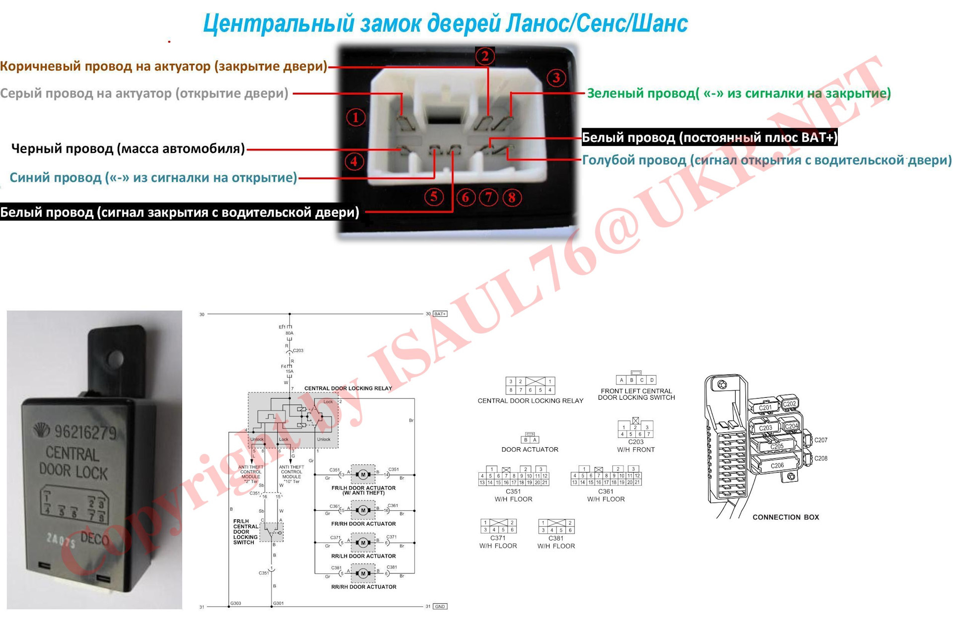 Daewoo leganza не работает центральный замок