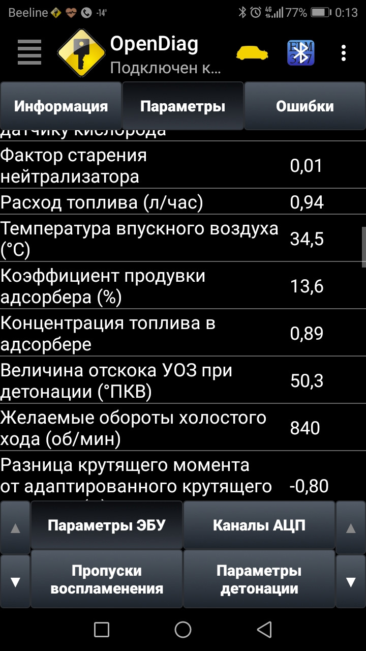 Фактор старения нейтрализатора 0,05 — Lada Vesta, 1,6 л, 2016 года ...