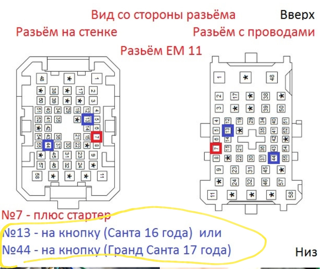 Нужна ли дополнительная сигнализация к штатной на санта фе 2021