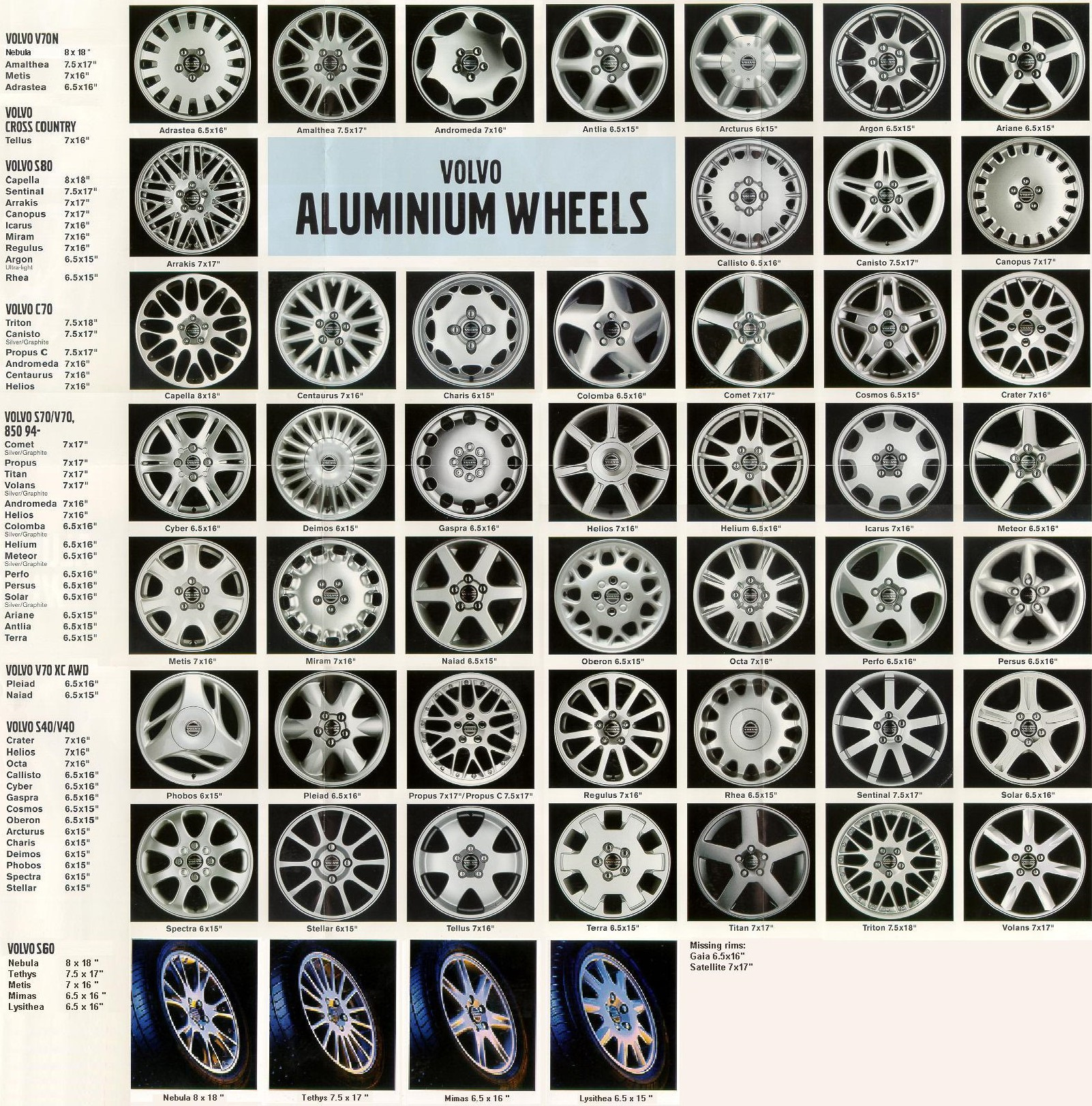 Оригинал каталог. Volvo s80 каталог дисков. Каталог оригинальных дисков Вольво. Каталог оригинальных дисков Вольво s80. Volvo диск литой Metis 7x16.