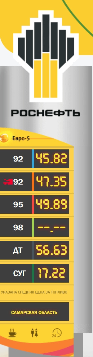 Роснефть бензин. АЗС Роснефть бензин. 92 Бензин Роснефть. АЗС Роснефть логотип. Марки бензина на Роснефти.