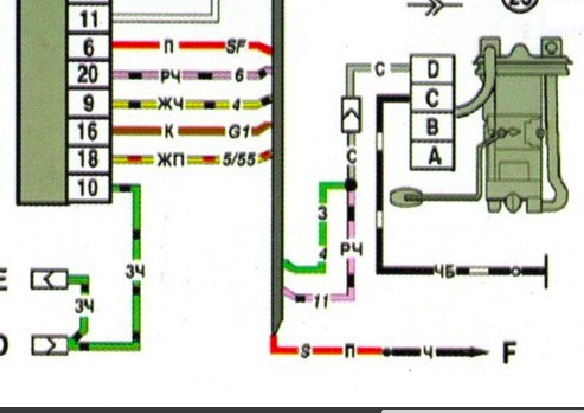 Плавает стрелка указателя топлива бензобака — Lada 21099, 1,5 л, 1999 ...