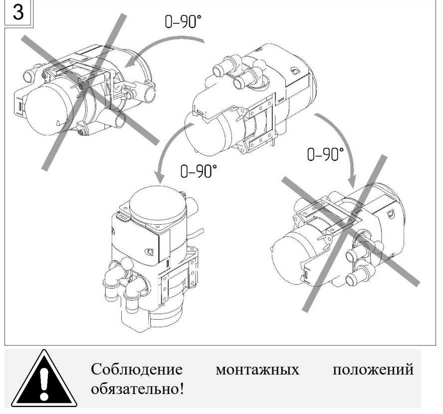 Бинар 5s +gsm модуль в мл 164 дизель — Mercedes-Benz M-Class (W164), 3 ...