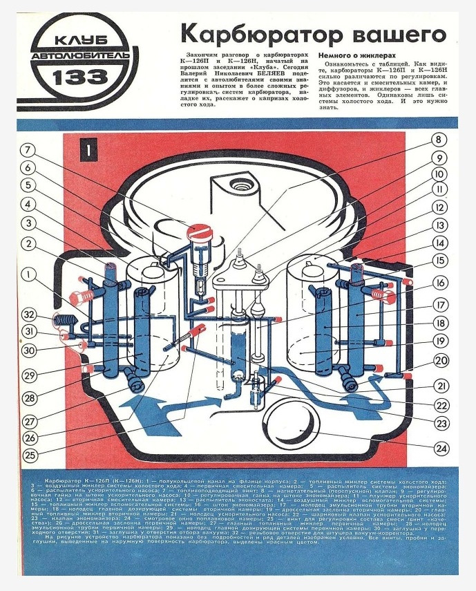 Карбюратор 126 схема