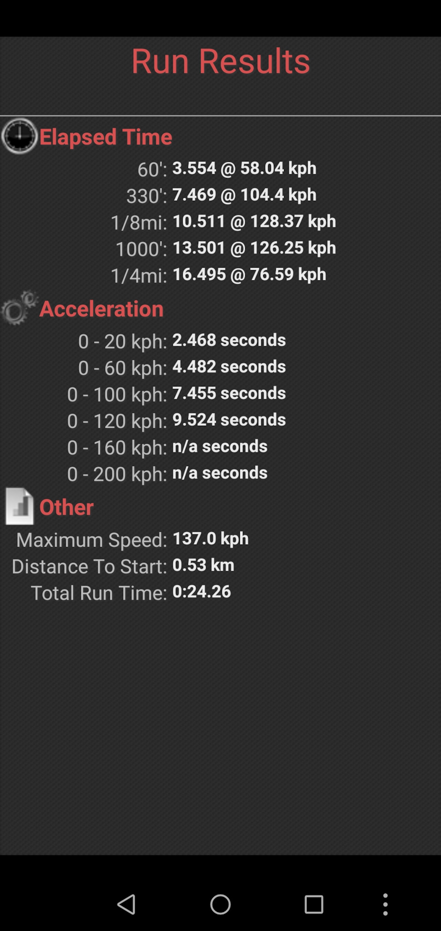 Как то так — Lexus IS I, 3 л, 2000 года | покатушки | DRIVE2