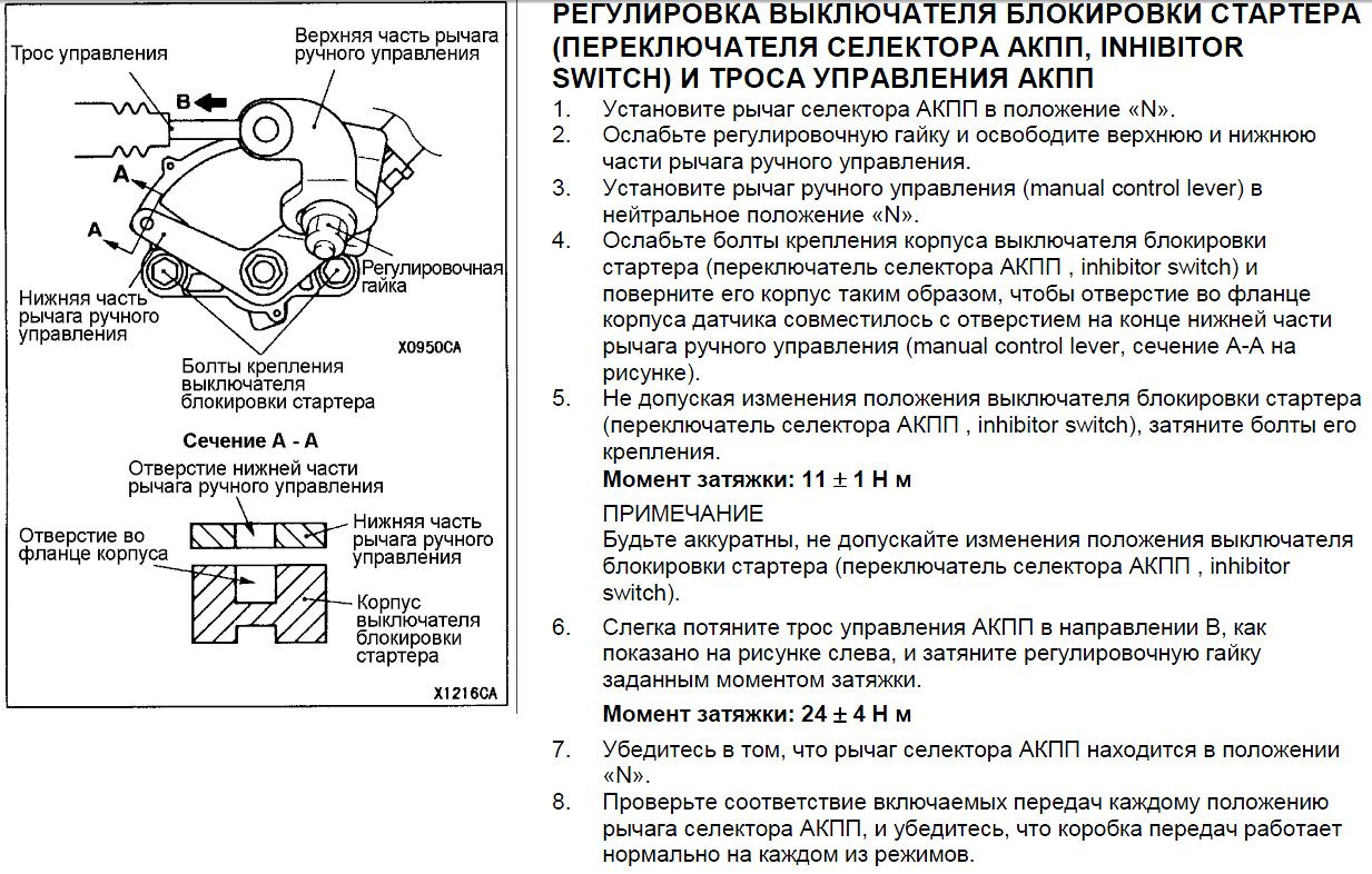 Схема селектора акпп