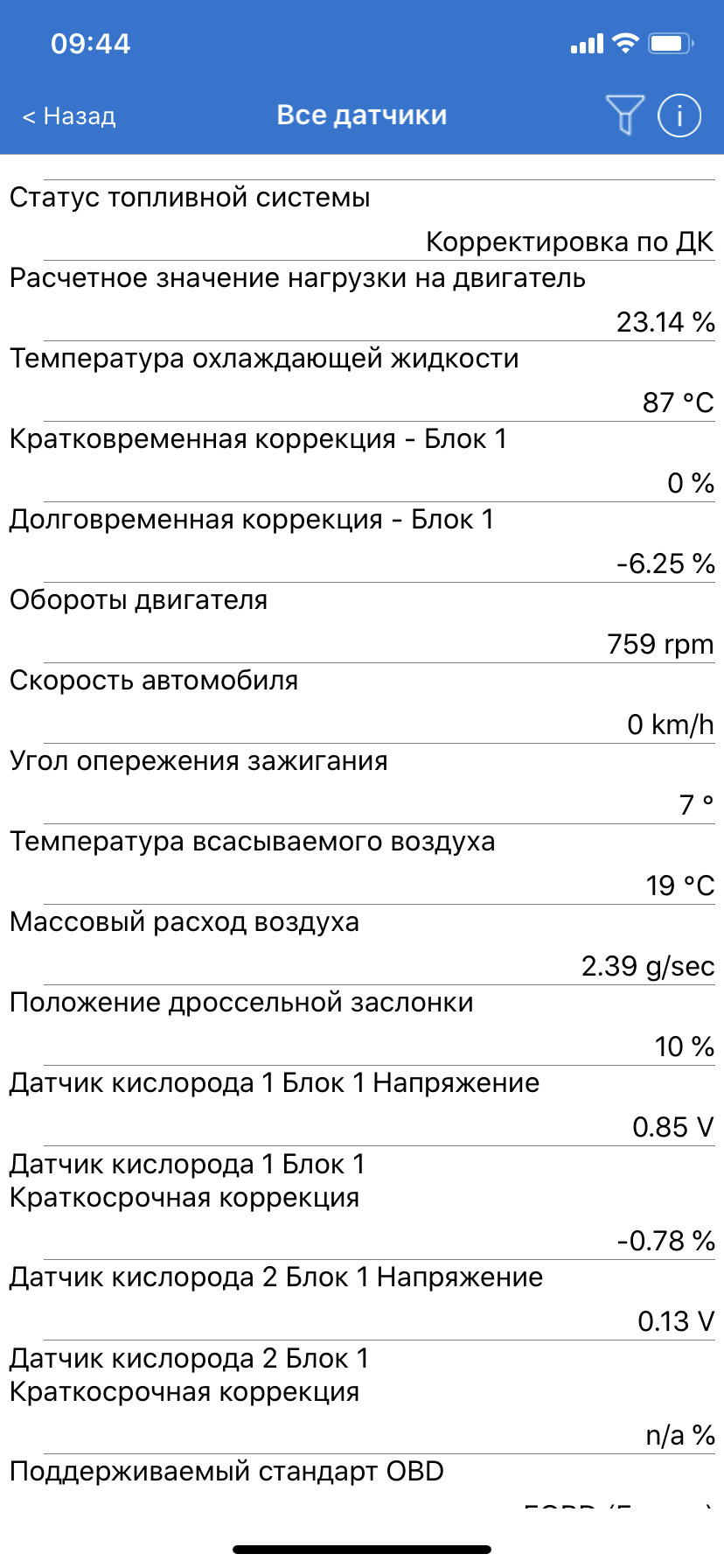 3s fe график мощности. Таблица оборотов двигателя 3s-fe. Двс 4s fe характеристики. Дроссельная заслонка 3rz-fe. Расход топлива 3s fe.