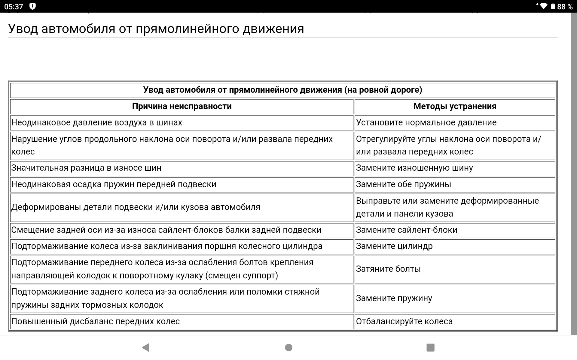 Уводит руль на кочках. — Lada Гранта (2G) FL, 1,6 л, 2022 года ...