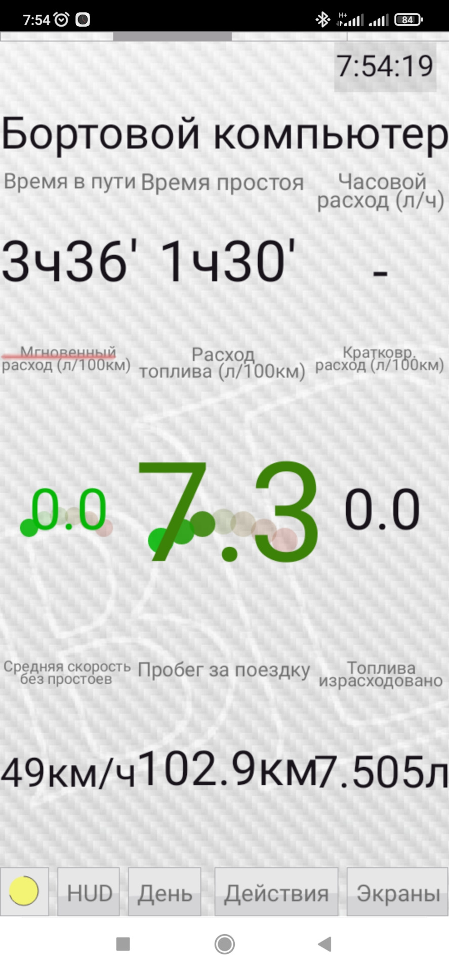 Расход топлива — SsangYong Kyron, 2 л, 2007 года | заправка | DRIVE2