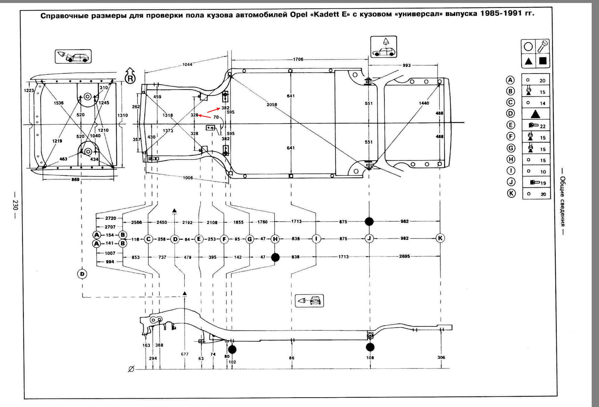 Размер подкапотного пространства. Контрольные точки кузова ВАЗ 2107. Opel Astra f 1997 фургон универсал контрольные точки кузова. Контрольные точки геометрии кузова Опель Вектра б 2000. Контрольные точки кузова Опель Астра ф универсал 1996 год.