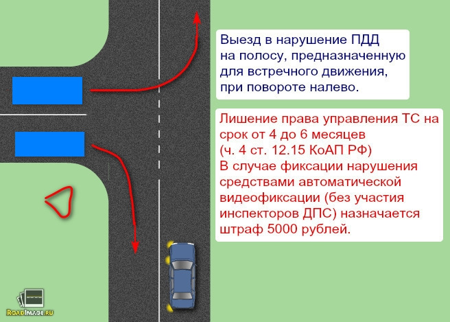 Штраф за поворот. Поворот налево со второй полосы штраф. Поворот направо с левой полосы штраф. Поворот налево с правой полосы штраф. Поворот со второй полосы штраф.