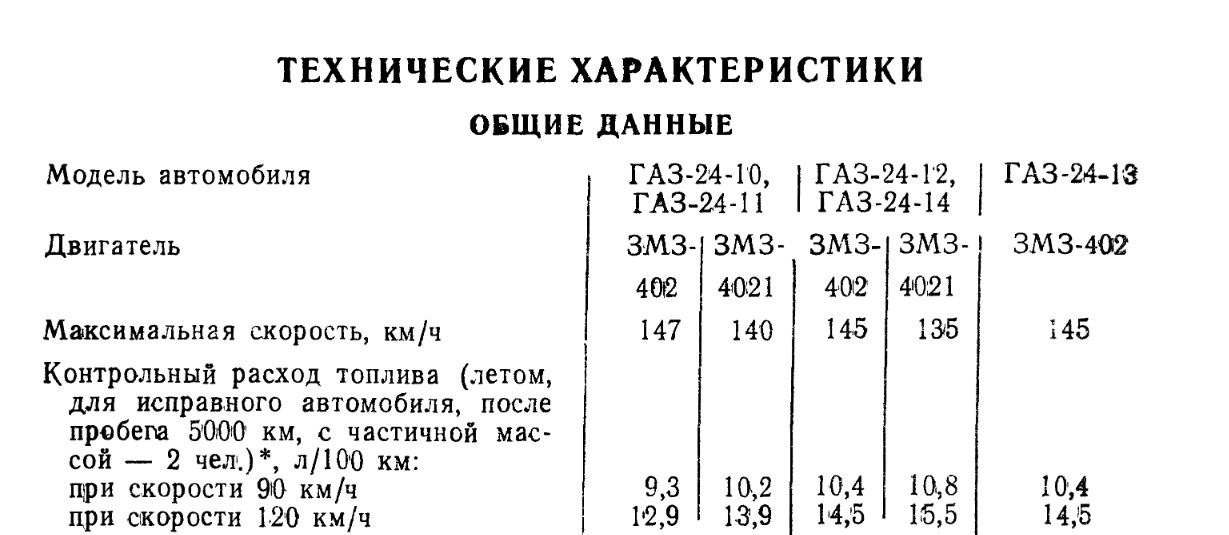 Избегайте установки дополнительных ветровых стекол