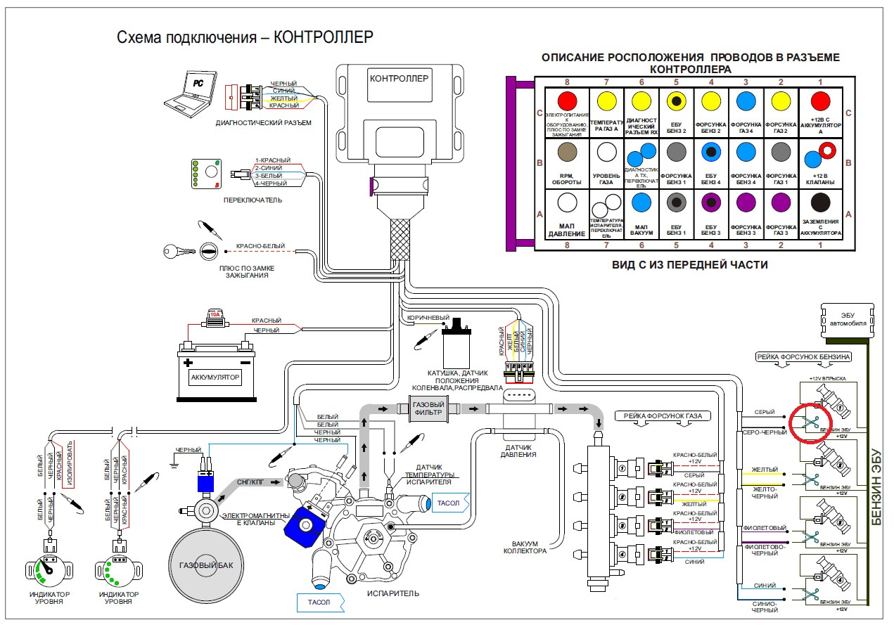 Схема подключения газовых форсунок brc