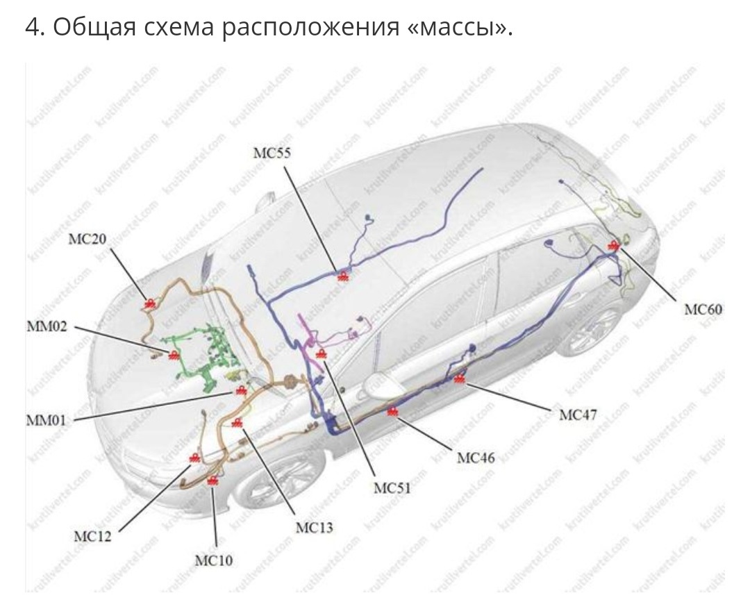 Абс ситроен с4 схема