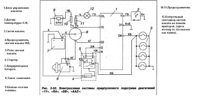 Схема блока управления свечами накаливания Кнопка свечей накала - Volkswagen Passat B3, 1,9 л, 1993 года электроника DRIVE2