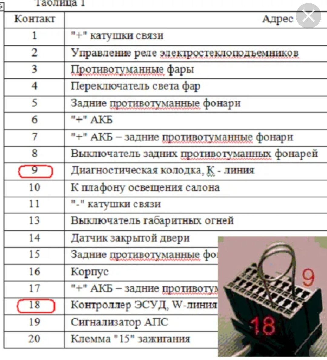 Как отключить иммобилайзер на шевроле нива. Распиновка блока иммобилайзера ВАЗ 2115. Распиновка разъема иммобилайзера ВАЗ 2114. Распиновка разъема иммобилайзера ВАЗ 2110. Распиновка разъема иммобилайзера ВАЗ 2115.