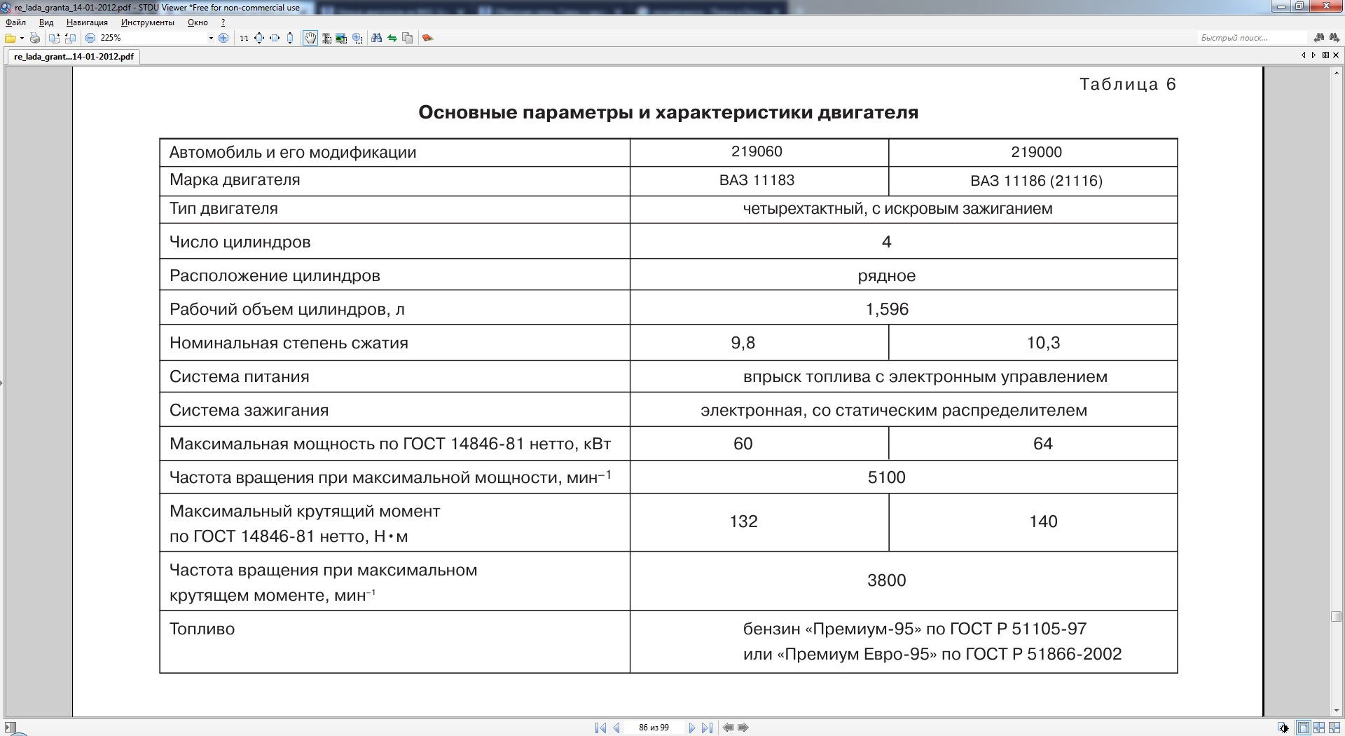 Лада гранта операционная карта