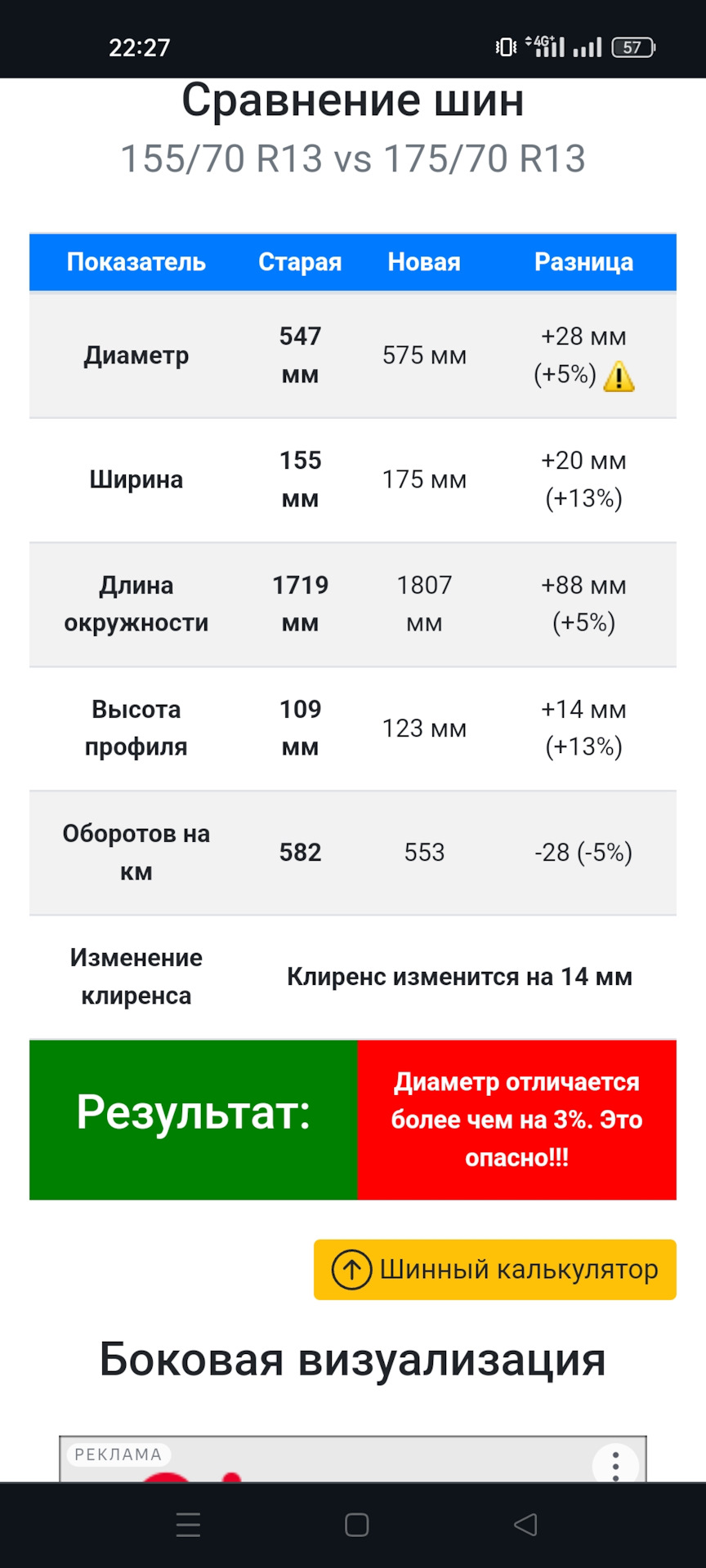 Максимальный размер колес на Матиз — Daewoo Matiz (M100, M150), 0,8 л, 2009  года | наблюдение | DRIVE2