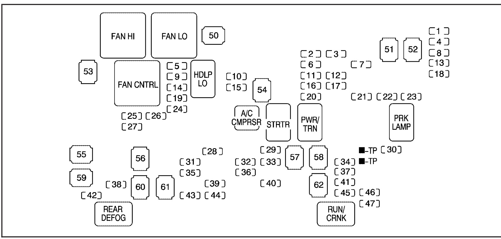 Схема предохранителей 9. Блок предохранителей Шевроле Тахо 900. Схема предохранителей Кадиллак Эскалейд 2008. Схема предохранителей Chevrolet Tahoe. Схема предохранителей Тахо 900.