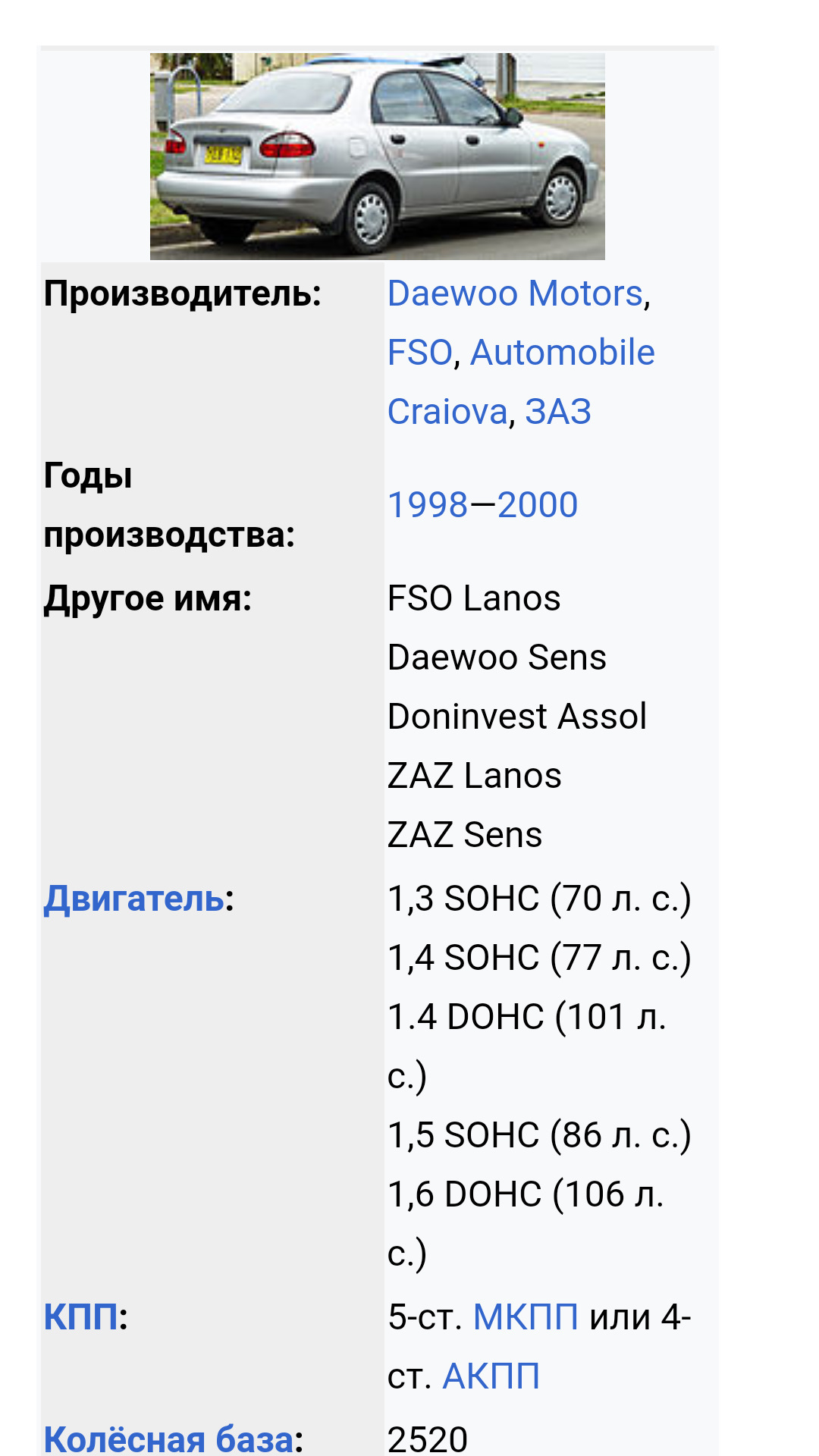 Покупка. — Daewoo Lanos, 1,4 л, 1998 года | покупка машины | DRIVE2