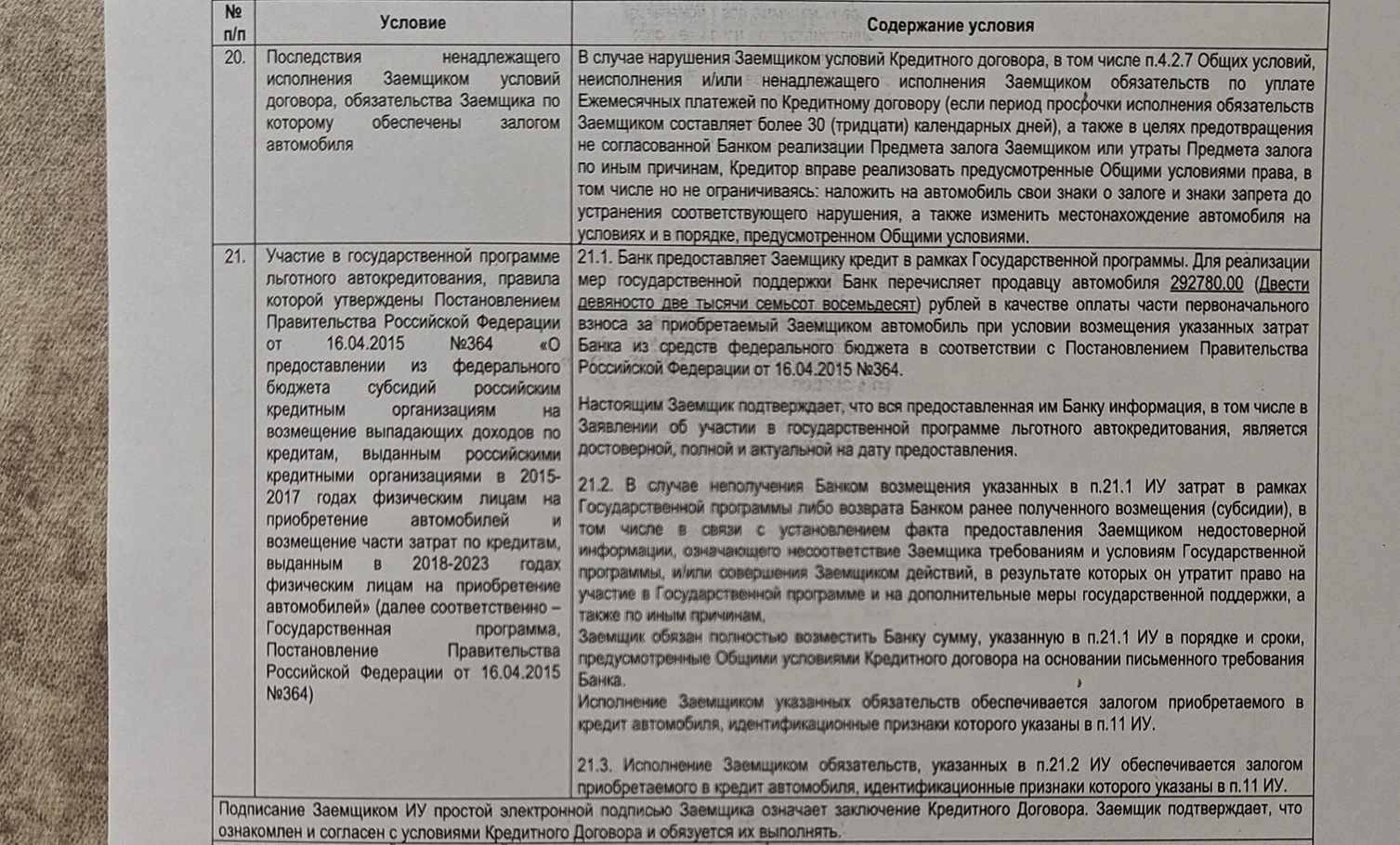 Отказ от страховок по кредиту — Lada Vesta (NG), 1,6 л, 2024 года |  страхование | DRIVE2