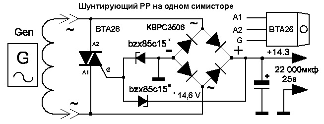 Как я ремонтировал вилку в XLab / temazarodinu / Twentysix