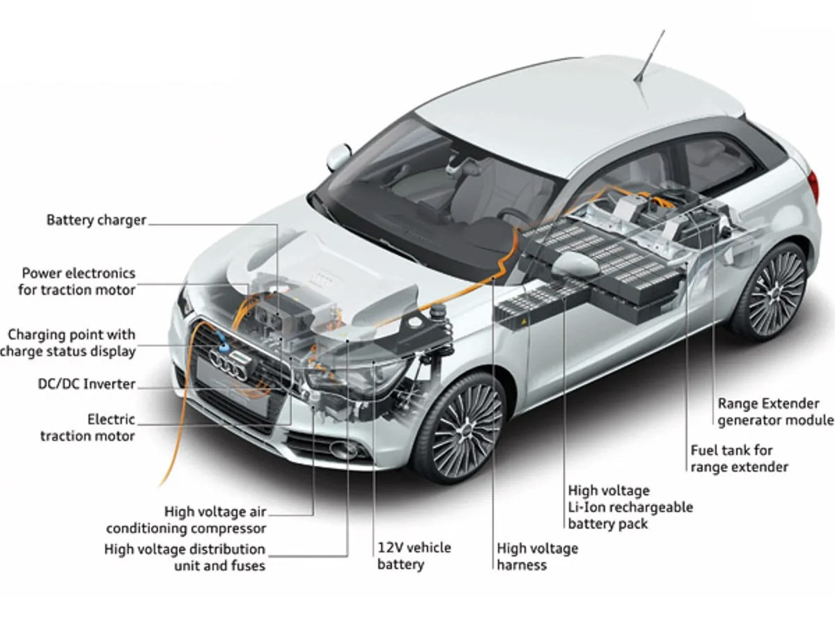Устройство гибридного автомобиля в картинках