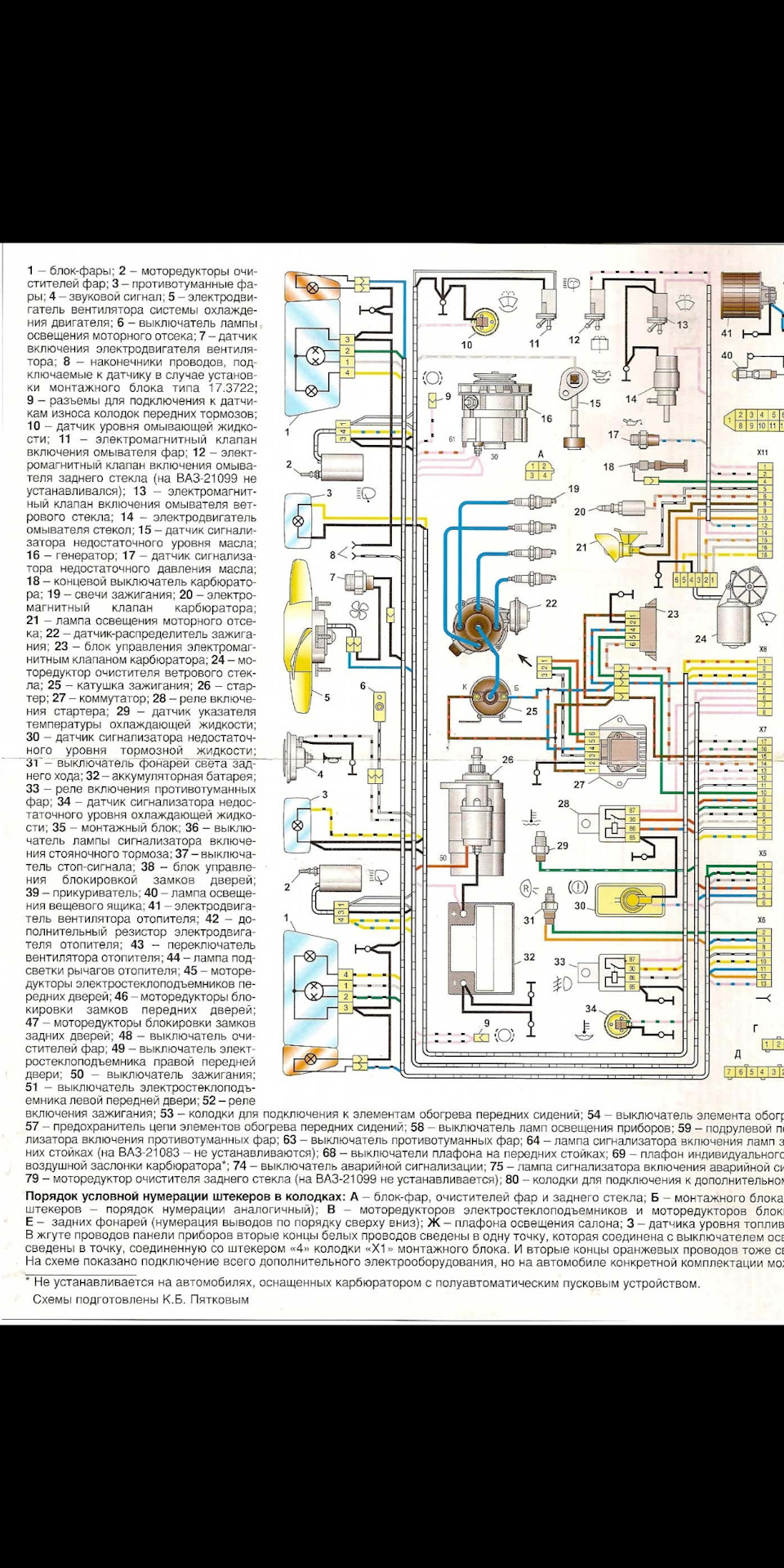 Карбюраторная фишка под капотом большинства инжекторов — Сообщество «ВАЗ:  Ремонт и Доработка» на DRIVE2