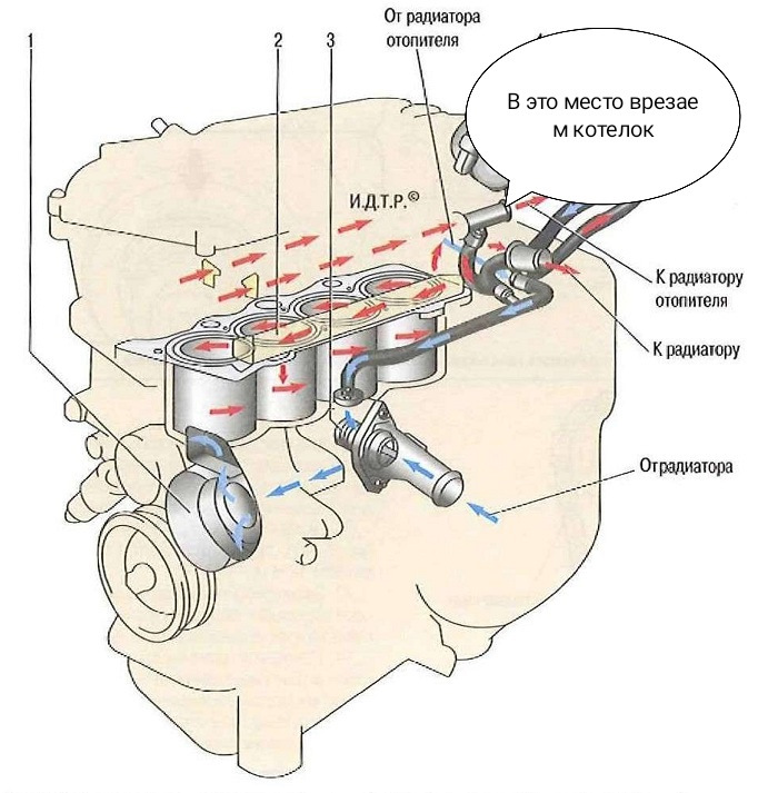 Схема циркуляции антифриза шевроле лачетти