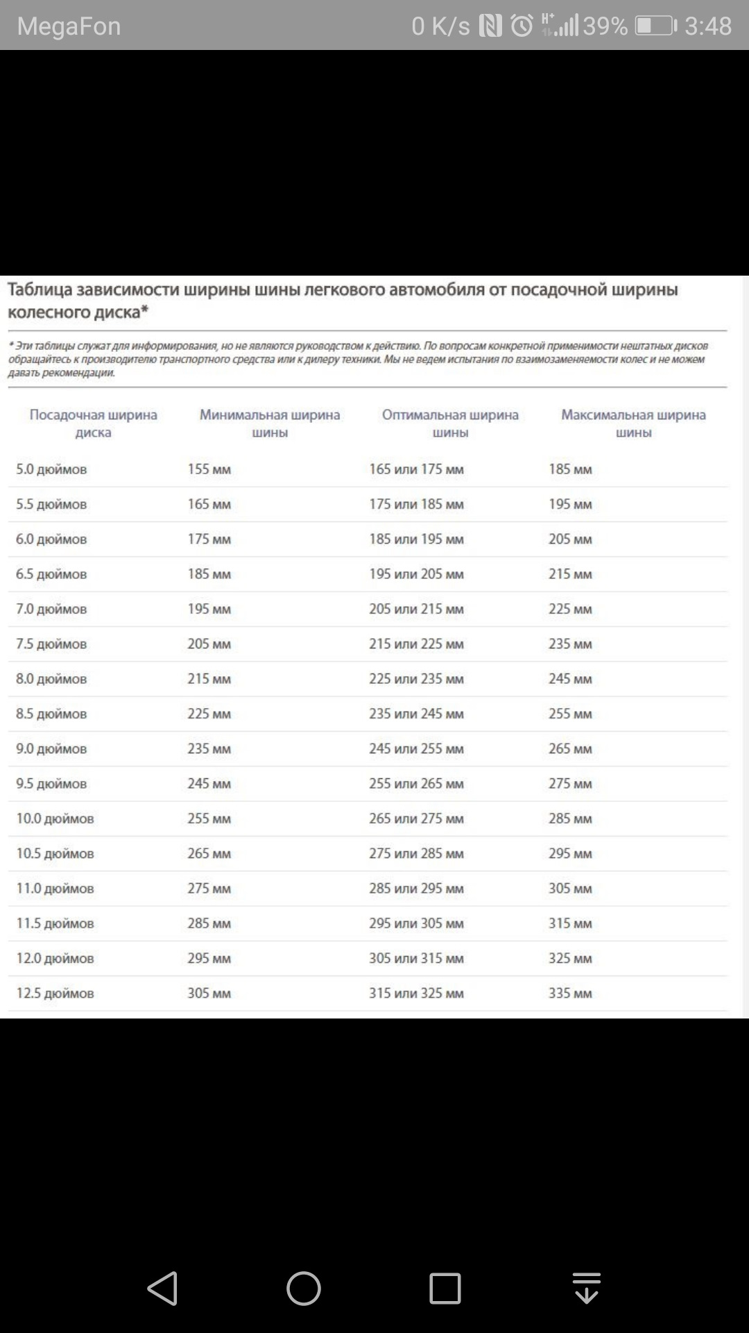 Вопрос по параметрам дисков — Ford Kuga (1G), 2,5 л, 2012 года | колёсные  диски | DRIVE2