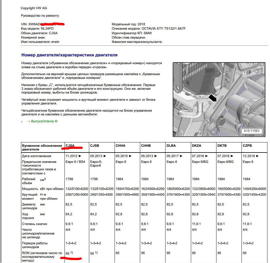 Первая замена масла — Skoda Octavia A7 Mk3, 1,8 л, 2020 года ...