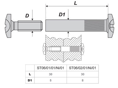 Классификация шуруп винт болт. Разновидность болтов и винтов и названия. Является ли излом стяжных болтов эластомерных. Является ли излом стяжных болтов эластомерных. Излом болта.