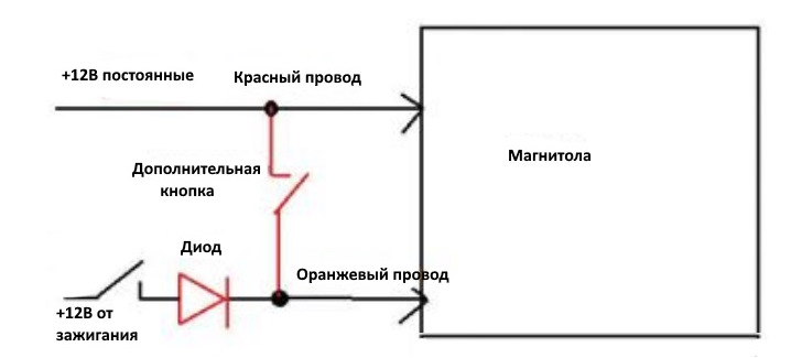 Как подключить автомагнитолу через реле Фото - Lada Гранта Лифтбек (2-е поколение), 1,6 л, 2018 года автозвук DRIVE2