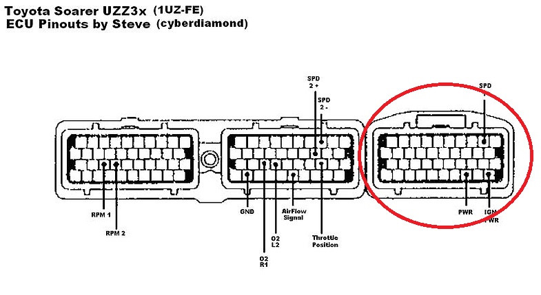 Что такое уцц. 1uz Fe VVTI распиновка ЭБУ. Распиновка 1uz-Fe. Распиновка ЭБУ 1uz. Распиновка мозга 1uz-Fe non VVTI.