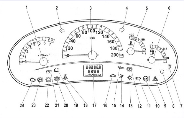Не возбуждается генератор, тогда начинает возбуждаться мозг владельца ...