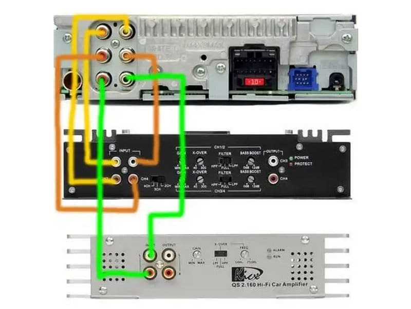 Усиле. Схема подключения тюльпанов от магнитолы к усилителю. Как подключить 4х канальный усилитель к магнитоле с 1 RCA выходами. Как правильно подключить тюльпаны от магнитолы к усилителю. Как подключить 2 усилителя к магнитоле с 2 RCA выходами.