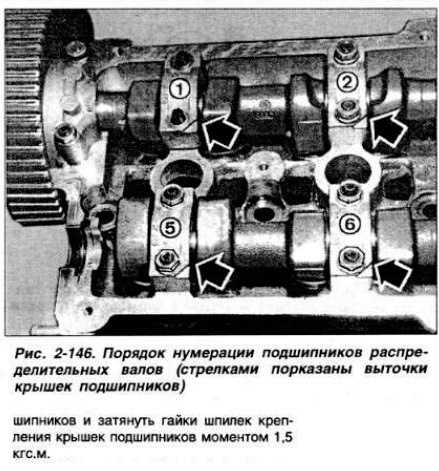 Схема затяжки распредвалов змз 406 инжектор