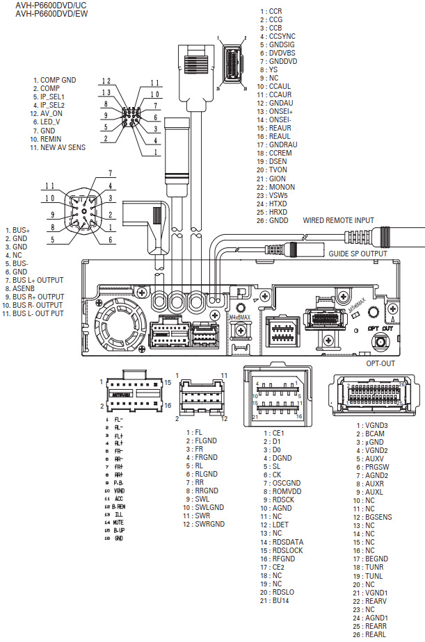 Схема подключения pioneer avh 170