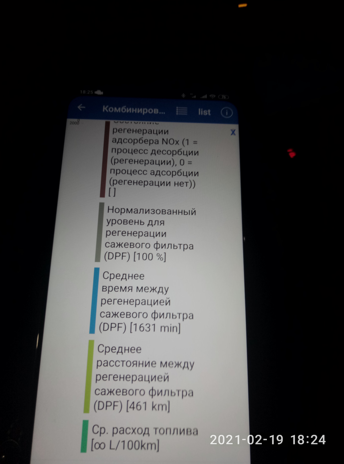 Нежданчик или P2453 — Land Rover Discovery Sport (1G), 2 л, 2018 года ...